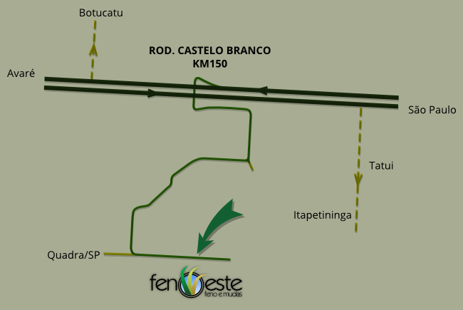 Fenoeste | Localização